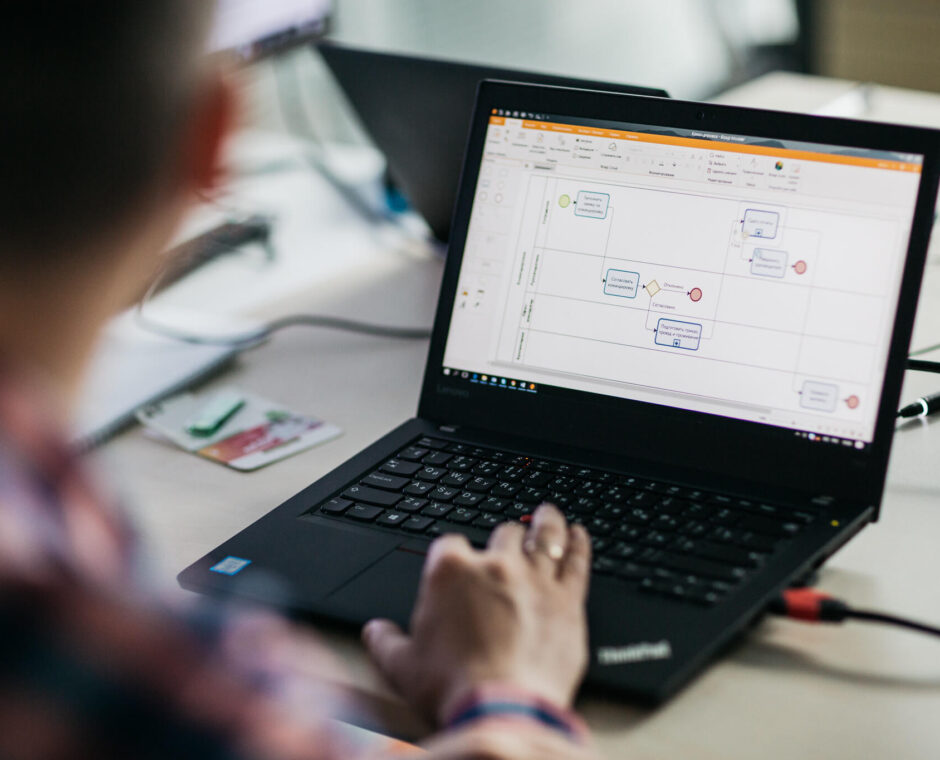 BPMN modelirovanie